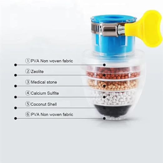 Activated Carbon Faucet Tap Water Filter