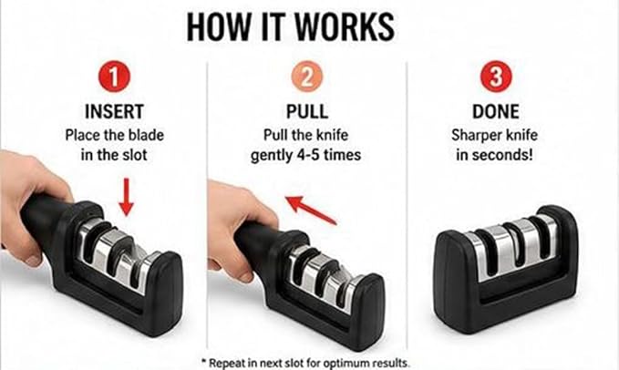 3 in 1 Knife Sharpener with Easy-Grip Handle and Non-Slip Rubber Base