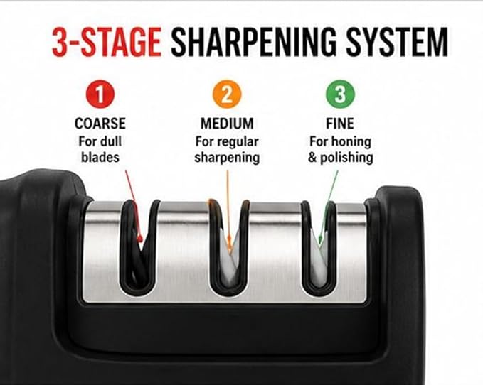 3 in 1 Knife Sharpener with Easy-Grip Handle and Non-Slip Rubber Base