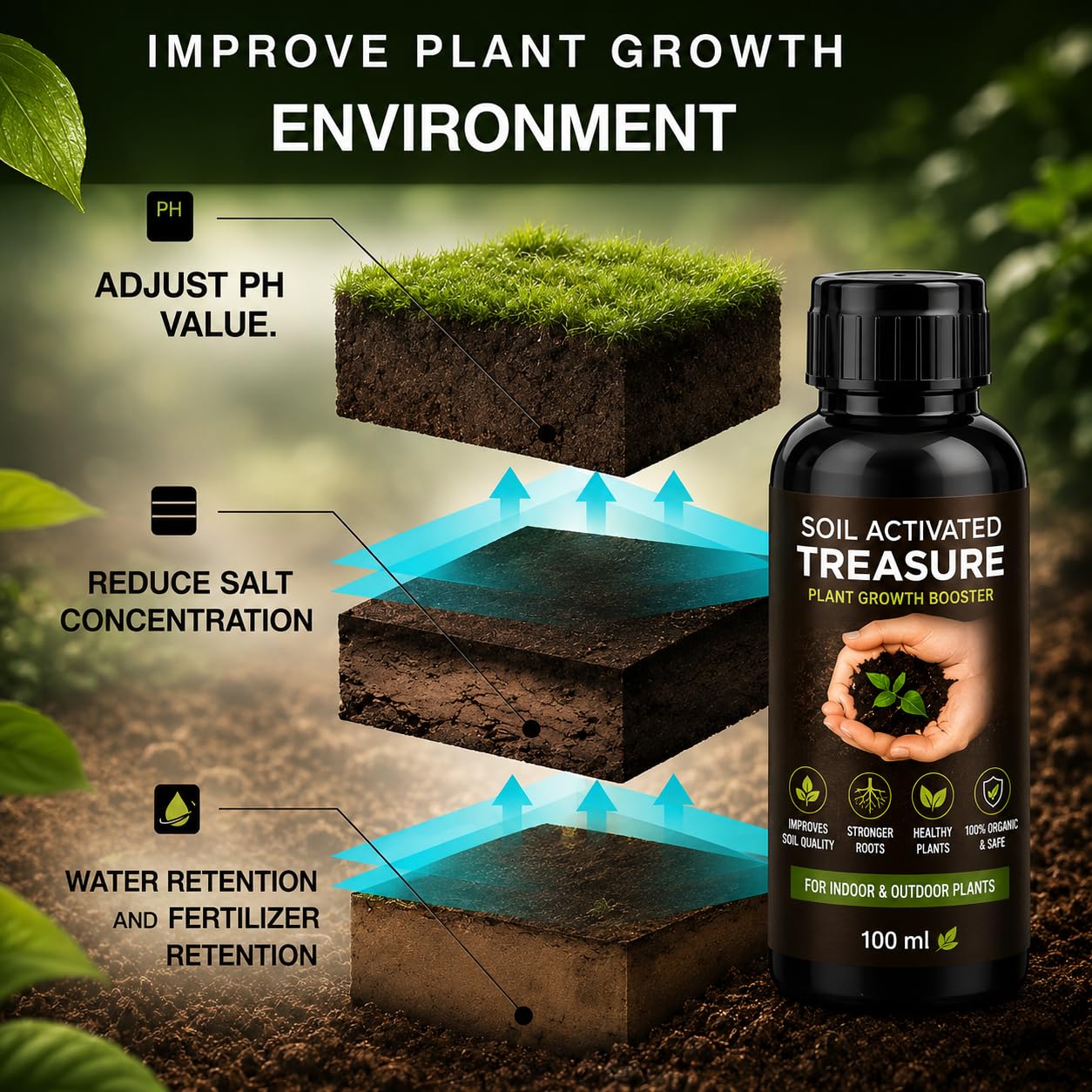 100% ORGANIC SOIL ACTIVATOR - FASTER PLANT GROWTH & STRONGER ROOTS (PACK OF 2)